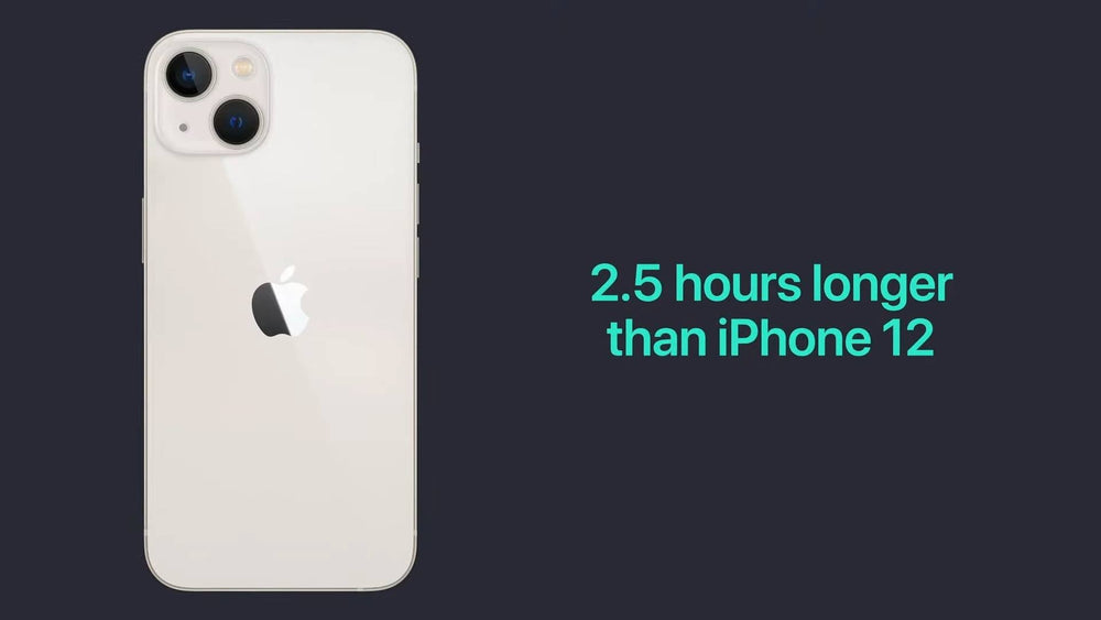 Record-breaking battery life for the iPhone 13