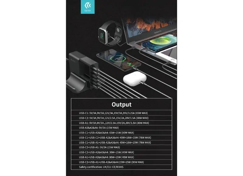 Devia Charger Extreme Speed Series Multi-Port Desktop 80W Black