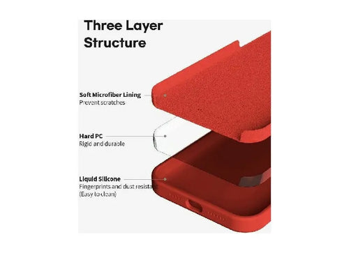 Goospery Case Soft Feeling for iPhone 14 Pro Max Red