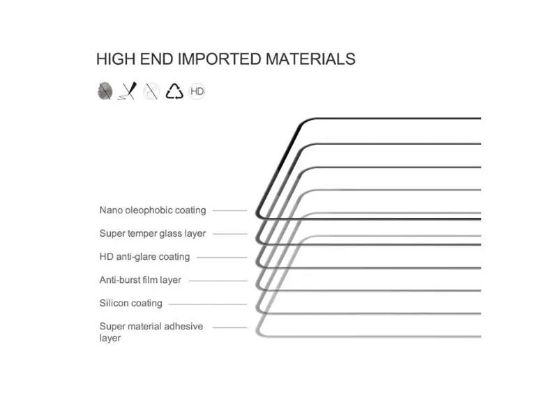 NILLKIN 3D TEMPERED CP+PRO FOR FOR XIAOMI REDMI NOTE 12 PRO/12 PRO+ 5G / PO