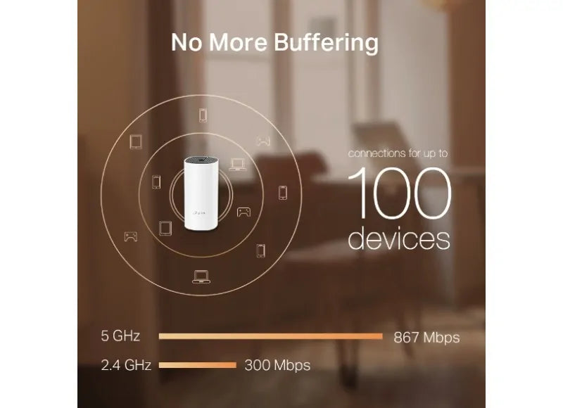 TP-LINK WHOLE HOME WIFI (2 PACK) - DECO M4 (AC1200 V2.0)