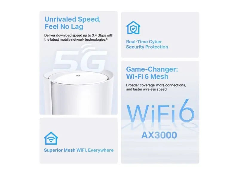 TP LINK DECO X50-5G AX3000 MESH WIFI 6 ROUTER