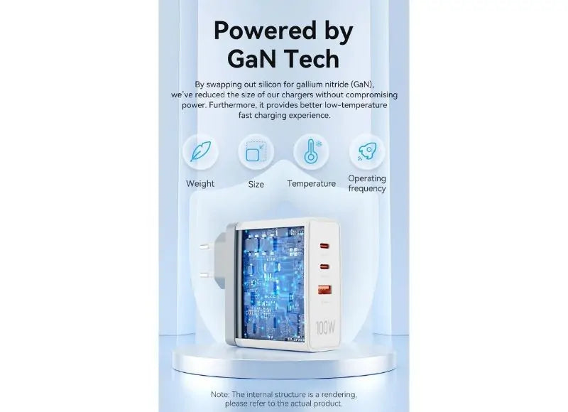 Vention Φορτιστής 3-Port USB C+C+A GaN 100W/100W/30W Μαύρο