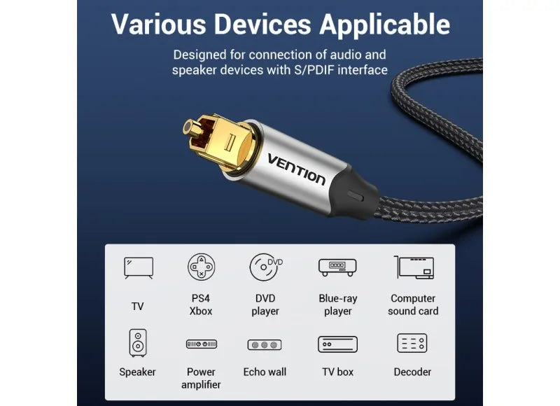 Vention Καλώδιο Ήχου Audio Optical Fiber 1.5m Aluminum Alloy Type Γκρι