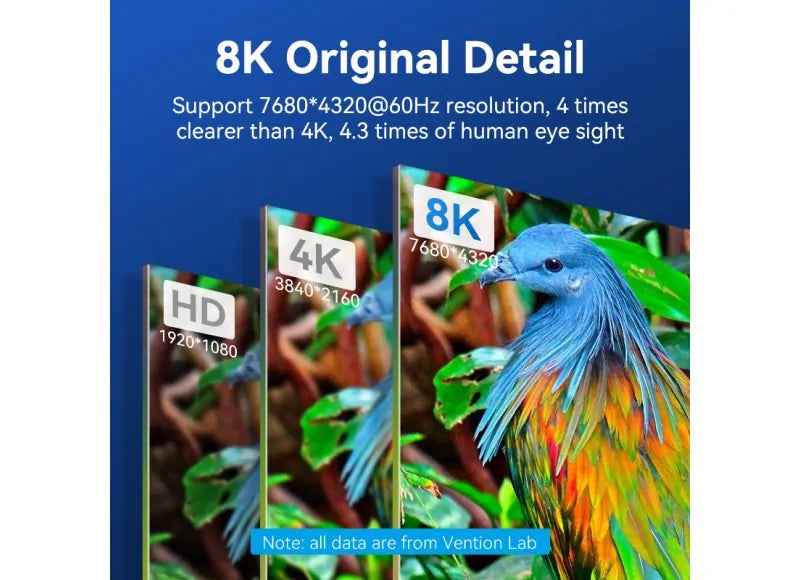 Vention Καλώδιο HDMI-A Male To Male HD 3m Cotton Braided 8K Blue Aluminum