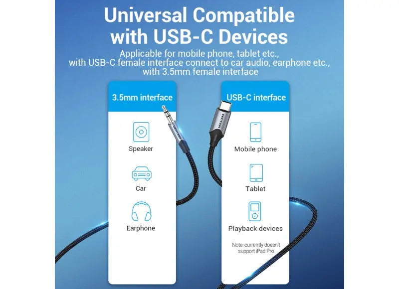VENTION USB-C MALE TO 3.5MM MALE CABLE 1M (GRAY ALUMINUM)