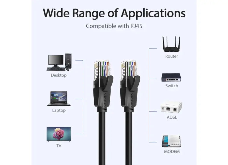 VENTION UTP PATCH CABLE CAT.6 - 2M (BLACK)